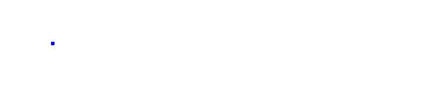 Scroll Spike